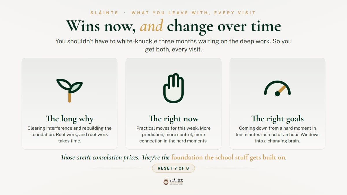 What Are the Right Goals for a Struggling Child?